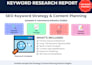 do SEO keyword research and competitor analysis for organic traffic